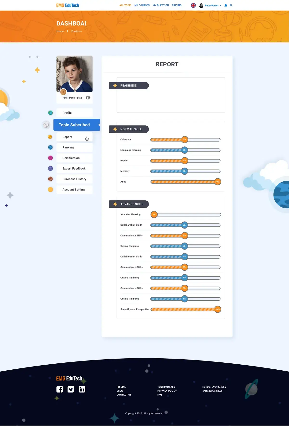EMG SMILE K-12 learning report dashboard with progress indicators