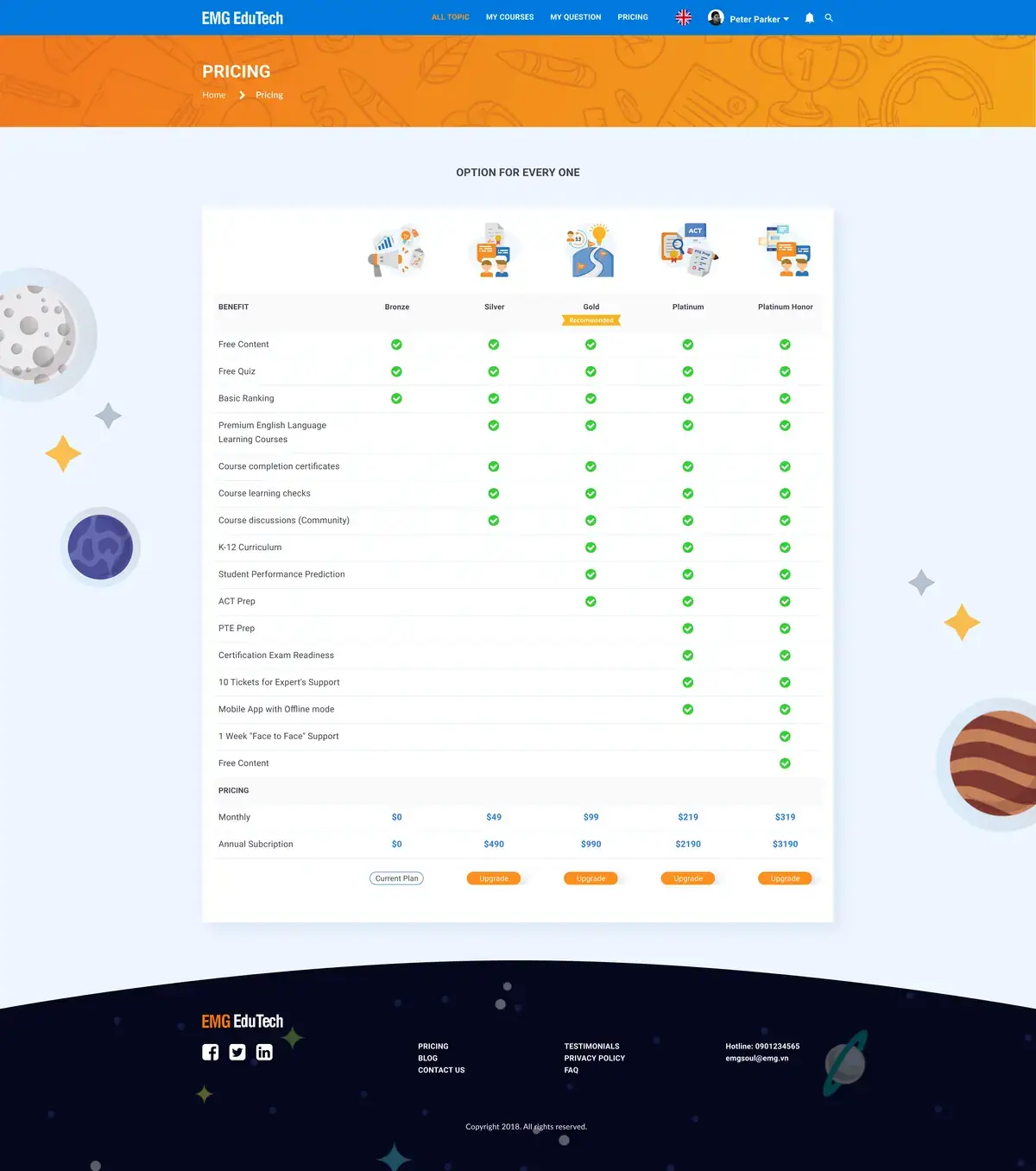 EMG SMILE pricing table showing five student subscription tiers